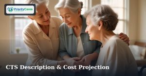 CTS Description & Cost Projection